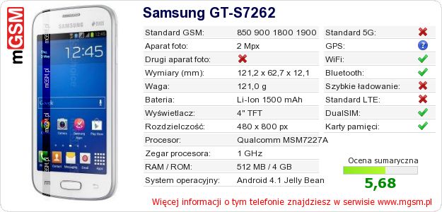 Dane telefonu Samsung GT-S7262