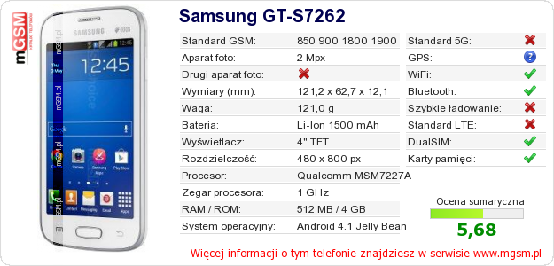 Dane telefonu Samsung GT-S7262