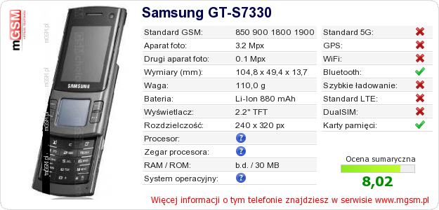 Dane telefonu Samsung GT-S7330