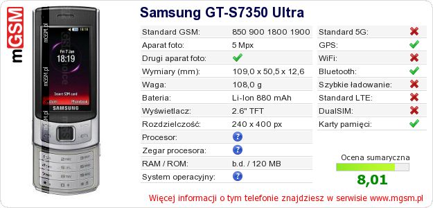 Dane telefonu Samsung GT-S7350 Ultra