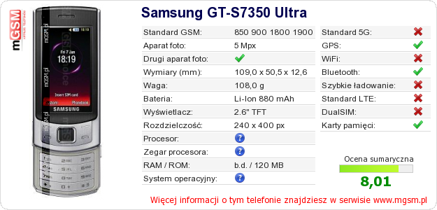 Dane telefonu Samsung GT-S7350 Ultra