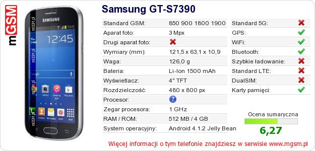 Dane telefonu Samsung GT-S7390