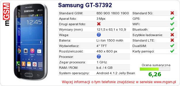 Dane telefonu Samsung GT-S7392 Dane telefonu Samsung GT-S7392