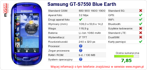 Dane telefonu Samsung GT-S7550 Blue Earth