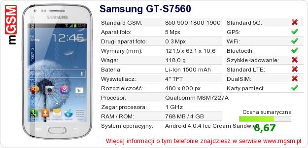 Dane telefonu Samsung GT-S7560