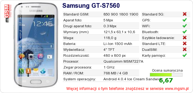 Dane telefonu Samsung GT-S7560 Dane telefonu Samsung GT-S7560
