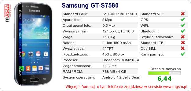 Dane telefonu Samsung GT-S7580
