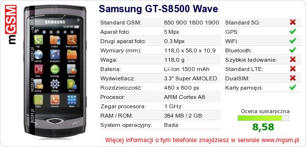 Dane telefonu Samsung GT-S8500 Wave