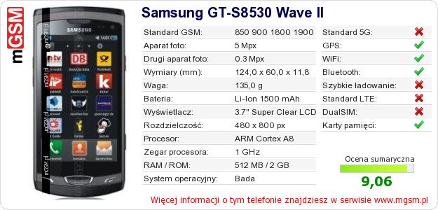 Dane telefonu Samsung GT-S8530 Wave II