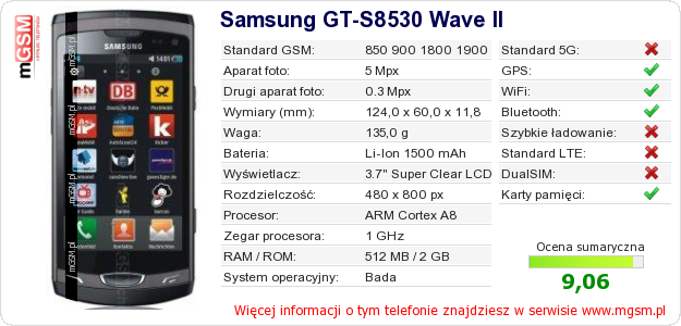 Dane telefonu Samsung GT-S8530 Wave II