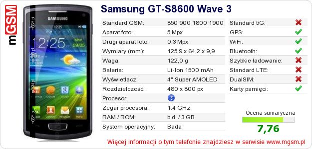 Dane telefonu Samsung GT-S8600 Wave 3