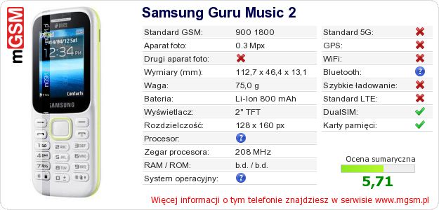 Dane telefonu Samsung Guru Music 2 Dane telefonu Samsung Guru Music 2