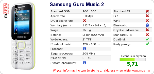 Dane telefonu Samsung Guru Music 2 Dane telefonu Samsung Guru Music 2