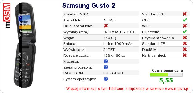 Dane telefonu Samsung Gusto 2
