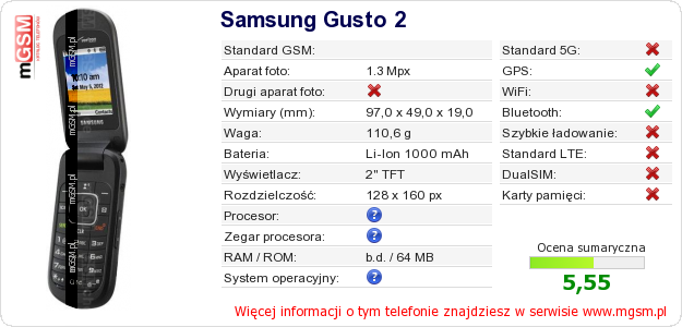 Dane telefonu Samsung Gusto 2