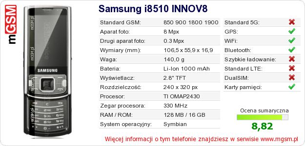 Dane telefonu Samsung i8510 INNOV8