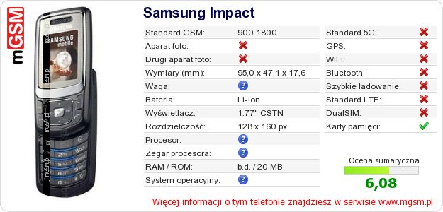 Dane telefonu Samsung Impact Dane telefonu Samsung Impact