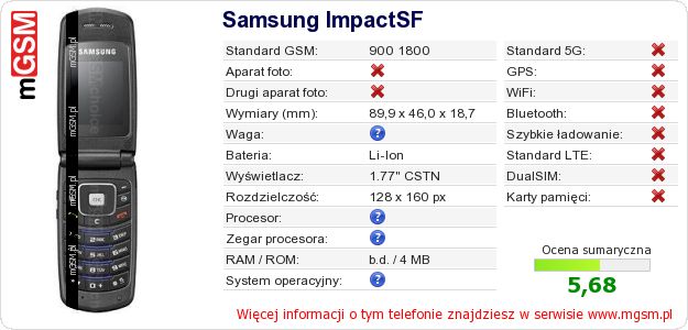 Dane telefonu Samsung ImpactSF