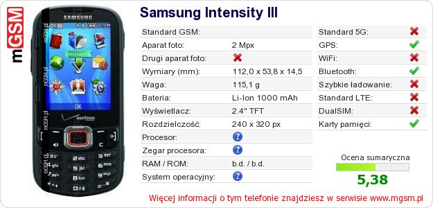 Dane telefonu Samsung Intensity III Dane telefonu Samsung Intensity III