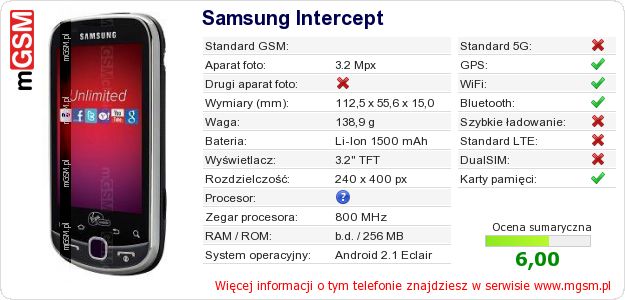 Dane telefonu Samsung Intercept