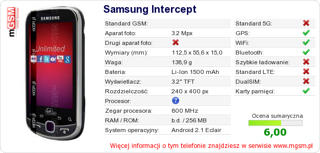Dane telefonu Samsung Intercept
