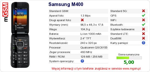 Dane telefonu Samsung M400 Dane telefonu Samsung M400