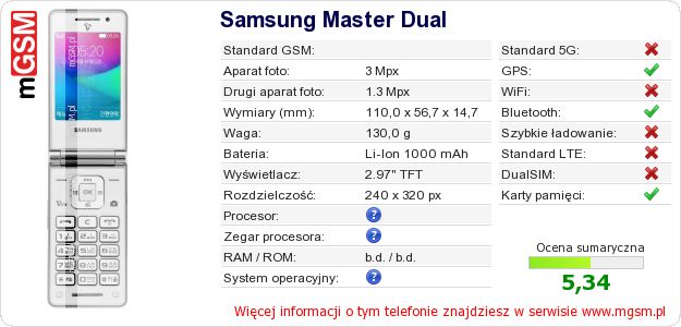 Dane telefonu Samsung Master Dual Dane telefonu Samsung Master Dual
