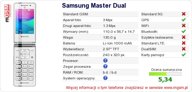 Dane telefonu Samsung Master Dual