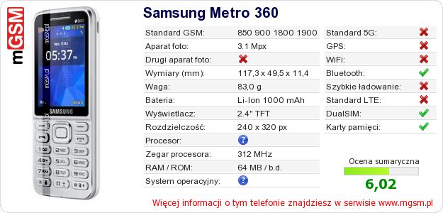 Dane telefonu Samsung Metro 360