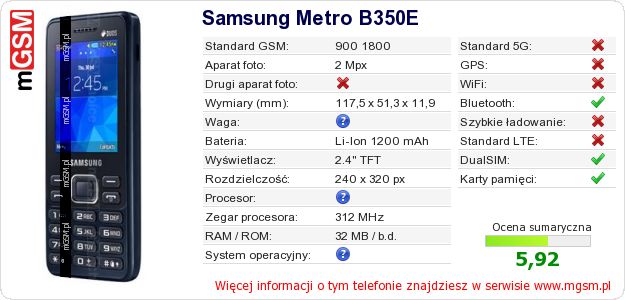 Dane telefonu Samsung Metro B350E