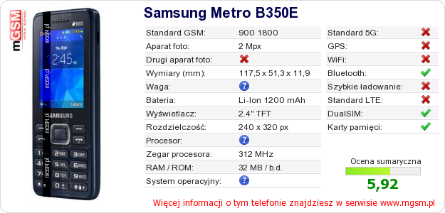 Dane telefonu Samsung Metro B350E Dane telefonu Samsung Metro B350E