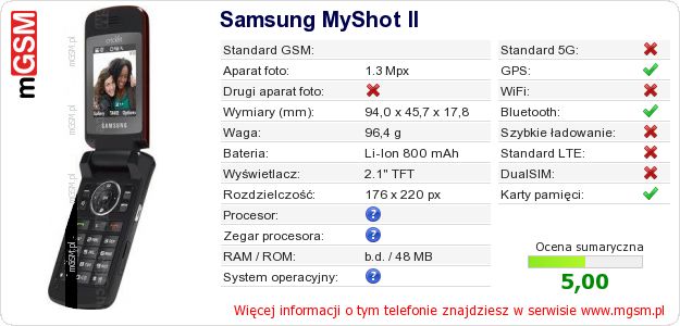 Dane telefonu Samsung MyShot II