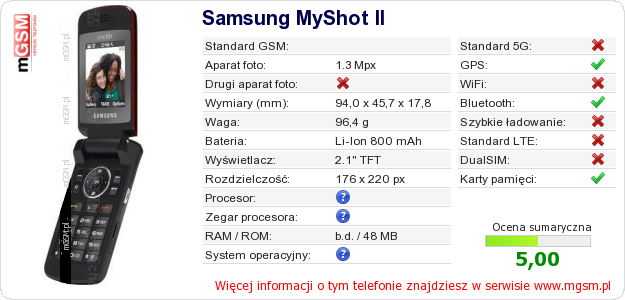 Dane telefonu Samsung MyShot II