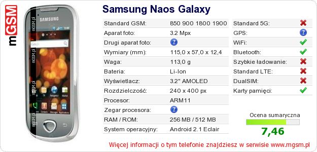 Dane telefonu Samsung Naos Galaxy Dane telefonu Samsung Naos Galaxy
