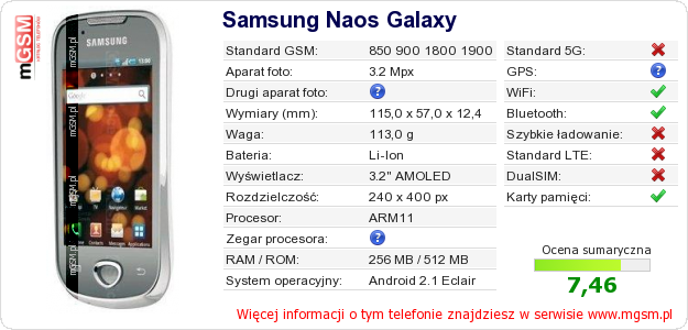 Dane telefonu Samsung Naos Galaxy