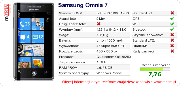 Dane telefonu Samsung Omnia 7