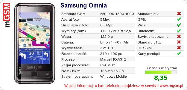 Dane telefonu Samsung Omnia