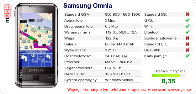 Dane telefonu Samsung Omnia Dane telefonu Samsung Omnia
