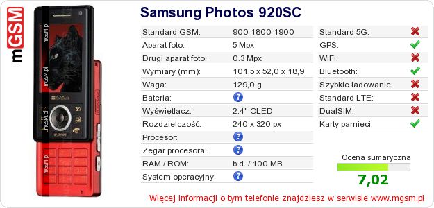 Dane telefonu Samsung Photos 920SC
