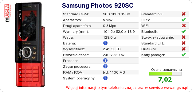 Dane telefonu Samsung Photos 920SC