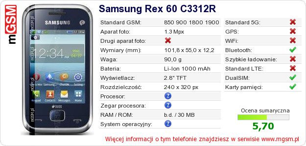 Dane telefonu Samsung Rex 60 C3312R