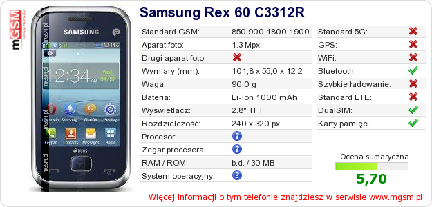 Dane telefonu Samsung Rex 60 C3312R