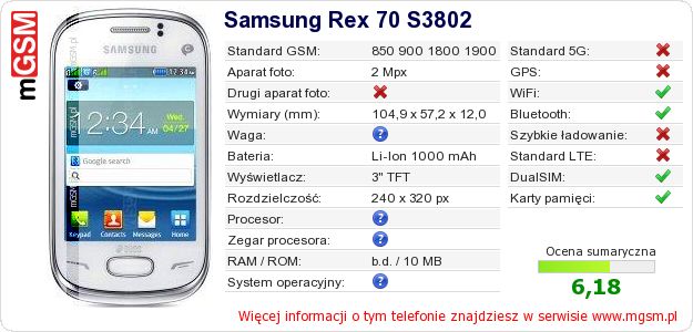 Dane telefonu Samsung Rex 70 S3802
