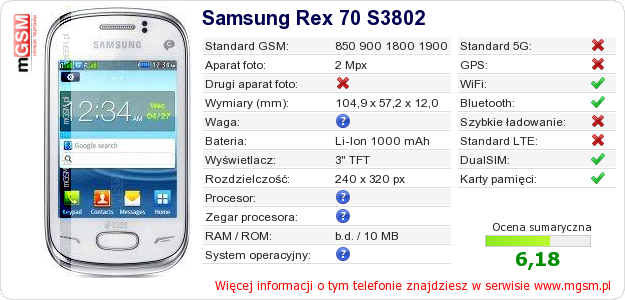 Dane telefonu Samsung Rex 70 S3802 Dane telefonu Samsung Rex 70 S3802