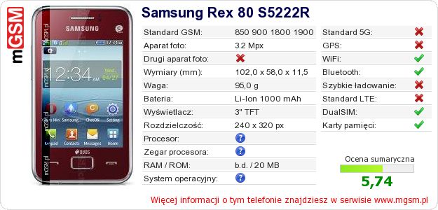 Dane telefonu Samsung Rex 80 S5222R