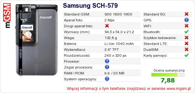 Dane telefonu Samsung SCH-579