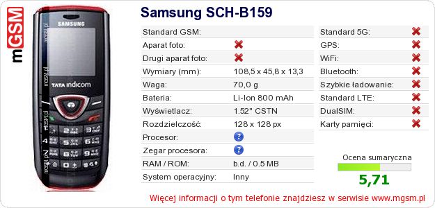 Dane telefonu Samsung SCH-B159 Dane telefonu Samsung SCH-B159