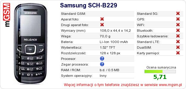 Dane telefonu Samsung SCH-B229