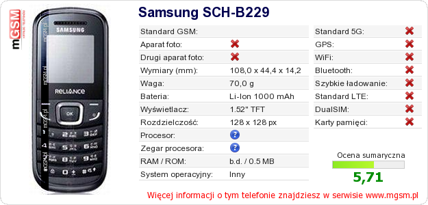 Dane telefonu Samsung SCH-B229