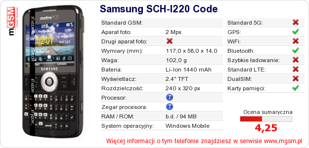 Dane telefonu Samsung SCH-I220 Code